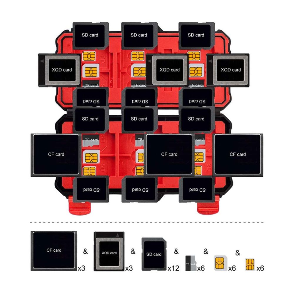 LYNCA Memory Card Case