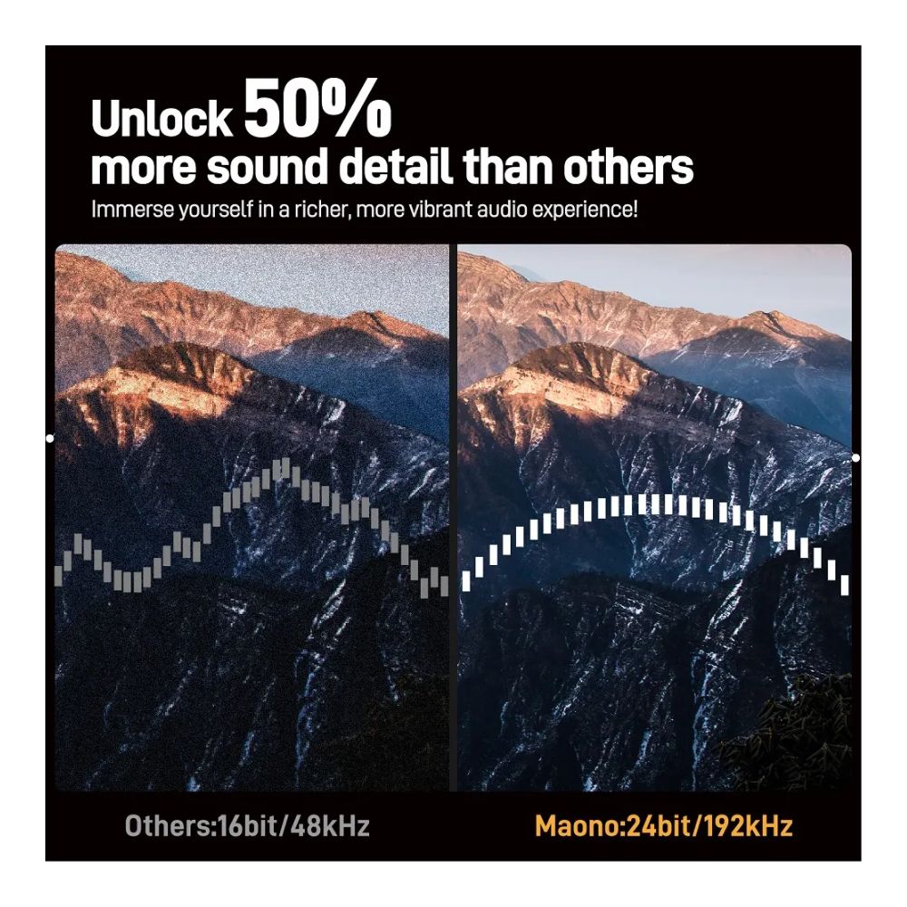Maono PS22 Lite USB Audio Interface For PC