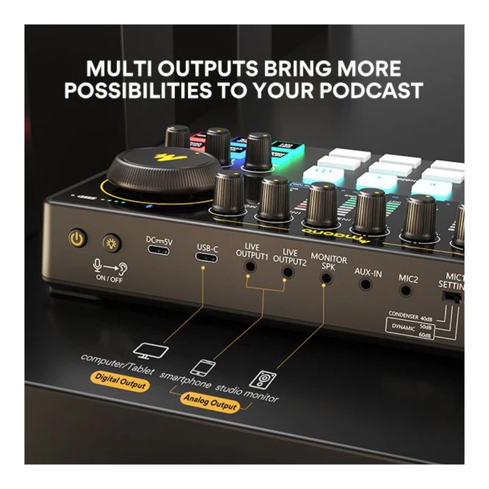 MAONOCASTER AME2 Gen2 Audio Interface &amp; Podcast Equipment