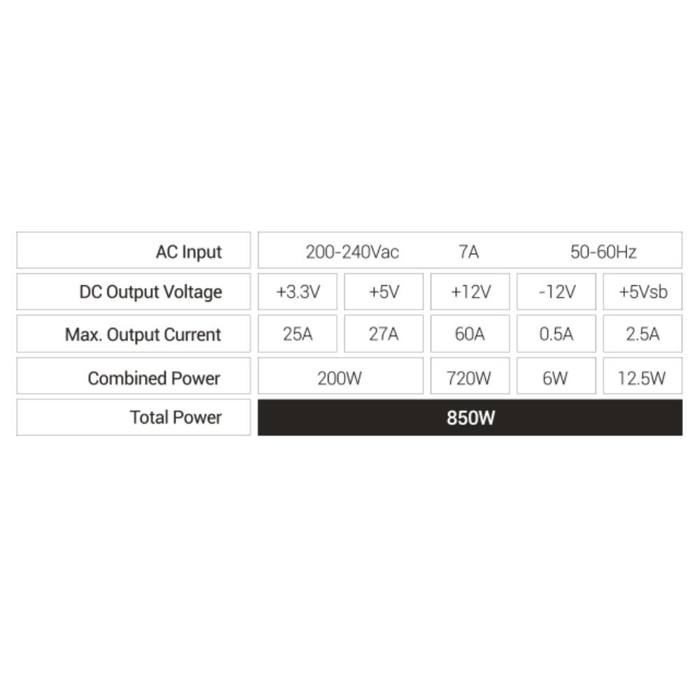 Mars Gaming MPII850 850 W Power Supply