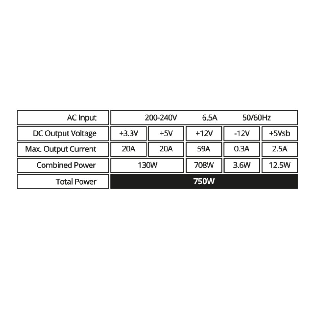Mars Gaming MPVU750M 750 W Modular PSU