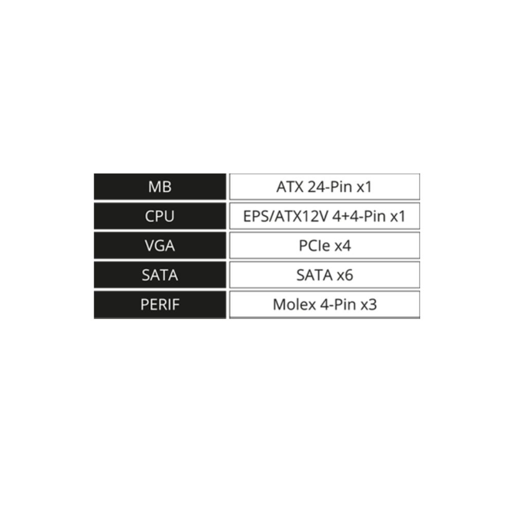 Mars Gaming MPVU750M 750 W Modular PSU