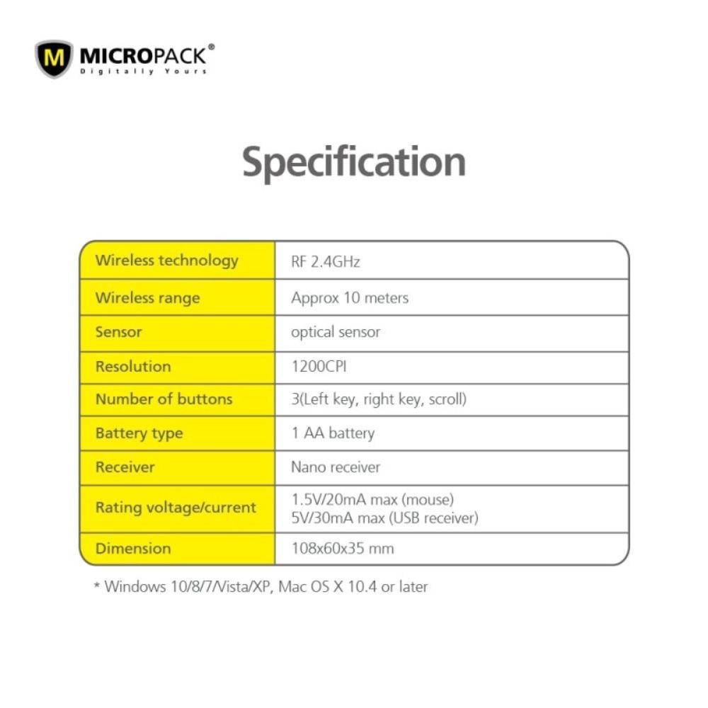 Micropack Speedy Lite2 MP702W Wireless Mouse