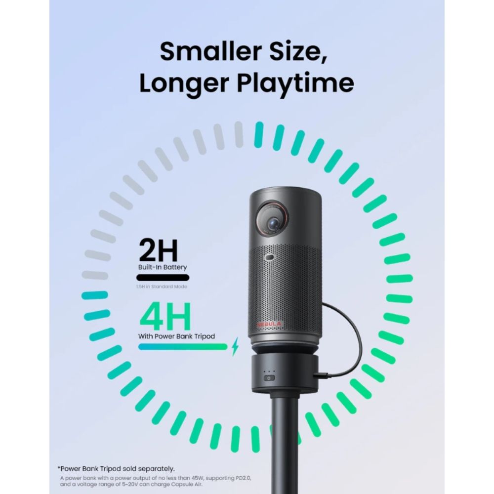 Nebula Capsule Air The World’s Smallest Google TV Projector