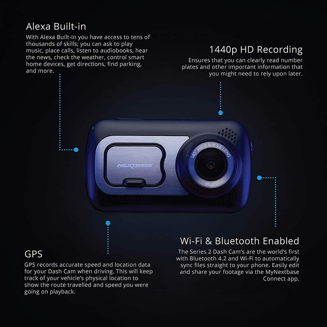 Nextbase 522GW Dash Cam 3″ HD 1440p