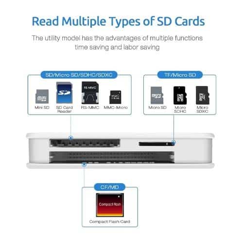 Pisen All-in-one Card Reader USB 3.0