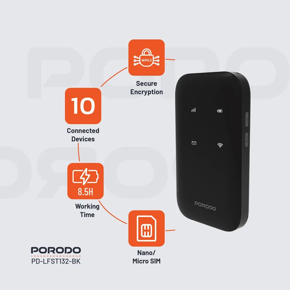 Porodo Pocket Router 4G LTE WiFi 6
