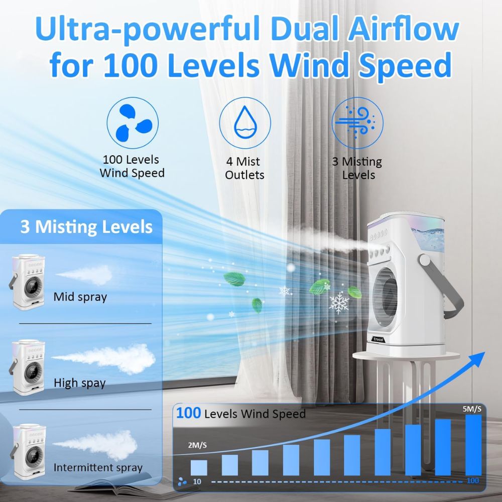 Portable Air Conditioner Fan, 10000 mAh Rechargeable Desk Fan
