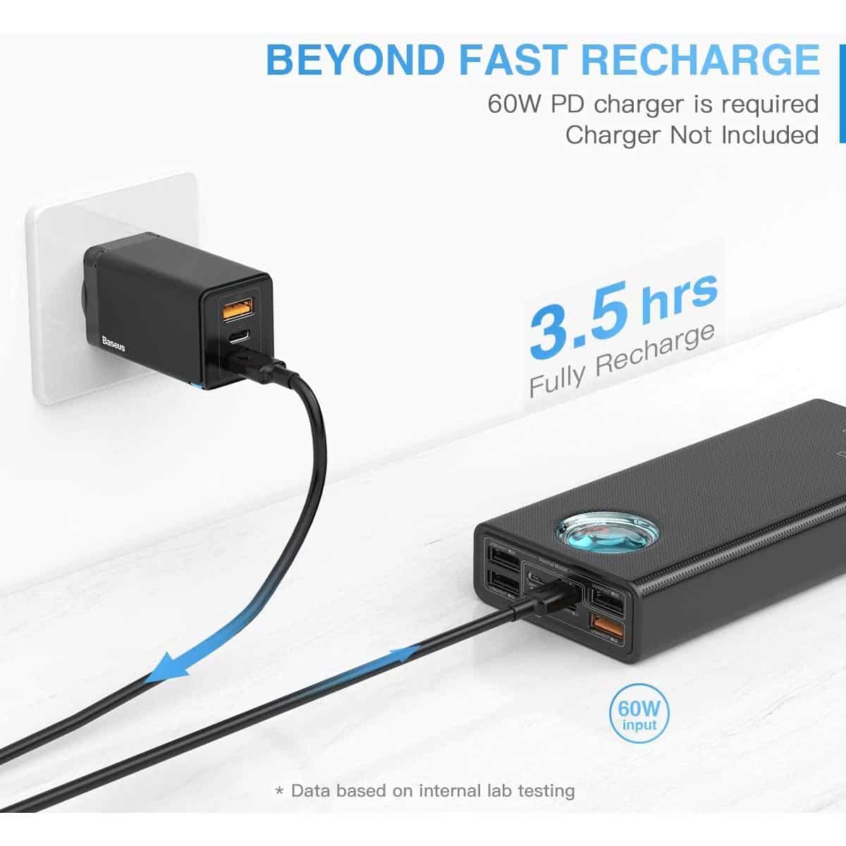 Portable Charger 30000mah, Baseus USB C PD 3.0 Fast Charging 65W Power Bank, 5-outport LED Display Battery Pack for MacBook Pro, Dell XPS, iPhone
