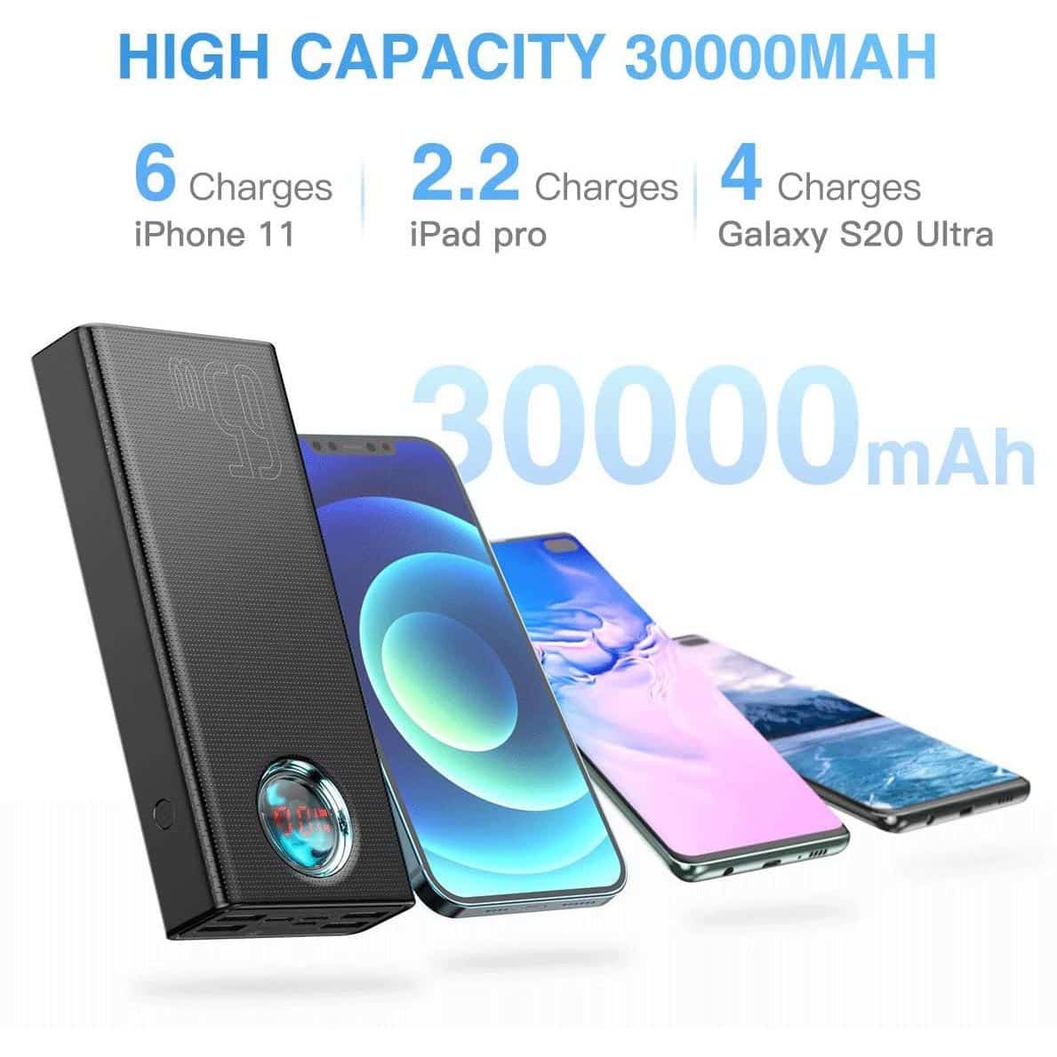 Portable Charger 30000mah, Baseus USB C PD 3.0 Fast Charging 65W Power Bank, 5-outport LED Display Battery Pack for MacBook Pro, Dell XPS, iPhone