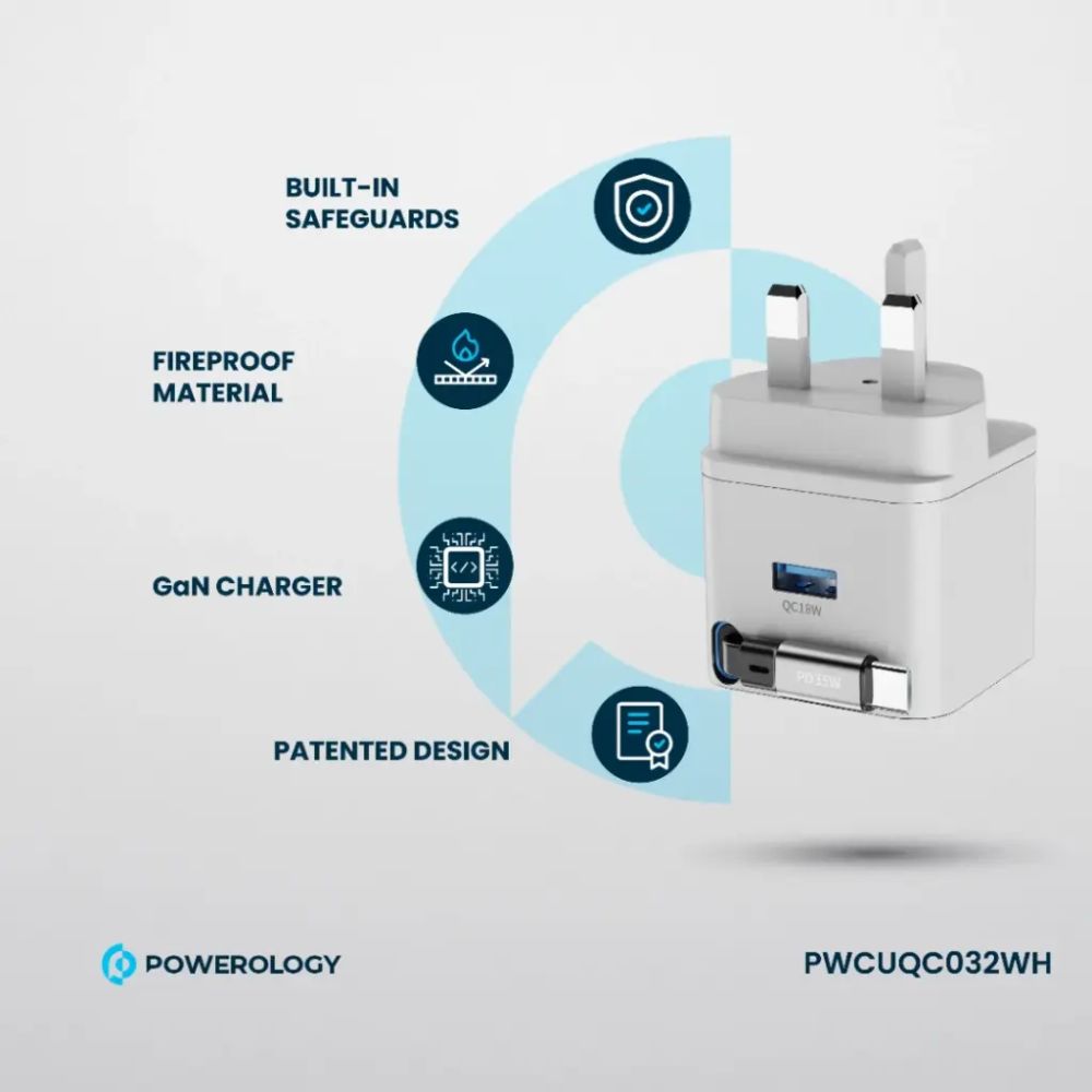Powerology Single Output Retractable GaN Charger