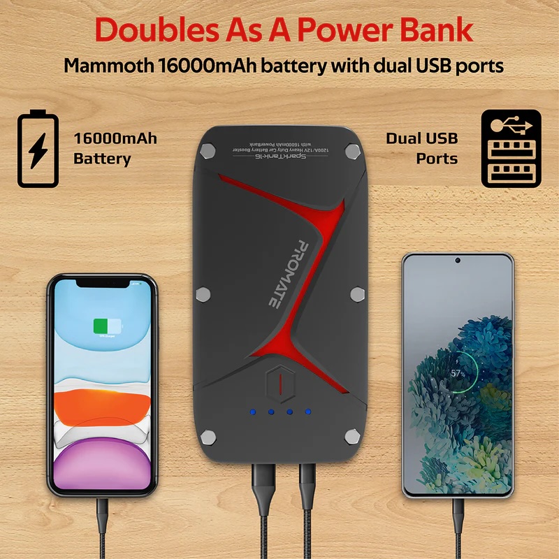 Promate Heavy Duty Car Battery Booster PowerBank