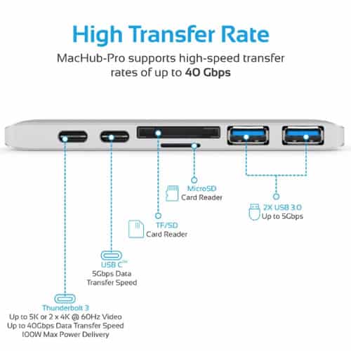 Promate MacHub Speed USB Type-C™ Hub with Thunderbolt 3