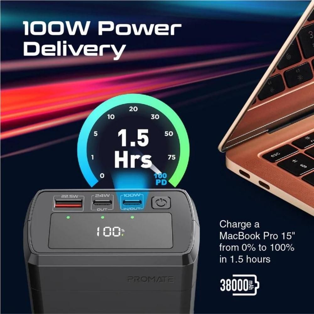 Promate PowerBank 38000mAh/130W Quick Charging Power Bank