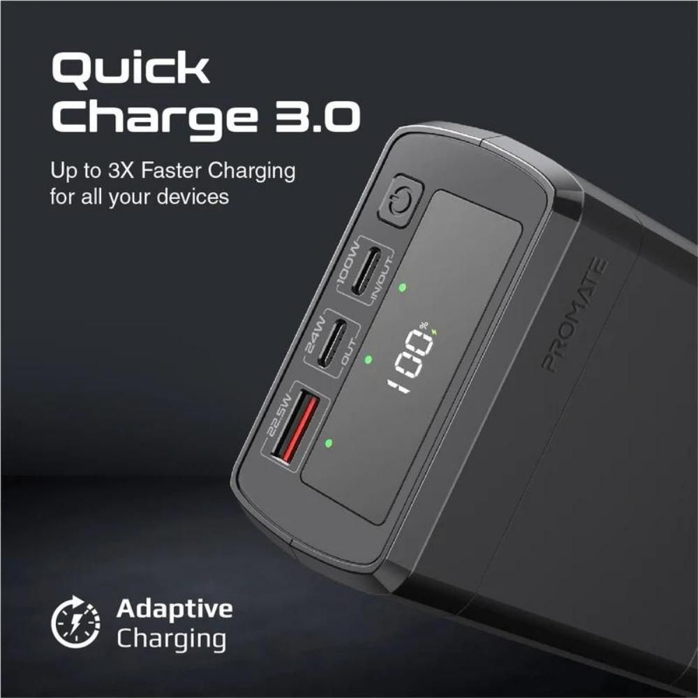 Promate PowerBank 38000mAh/130W Quick Charging Power Bank