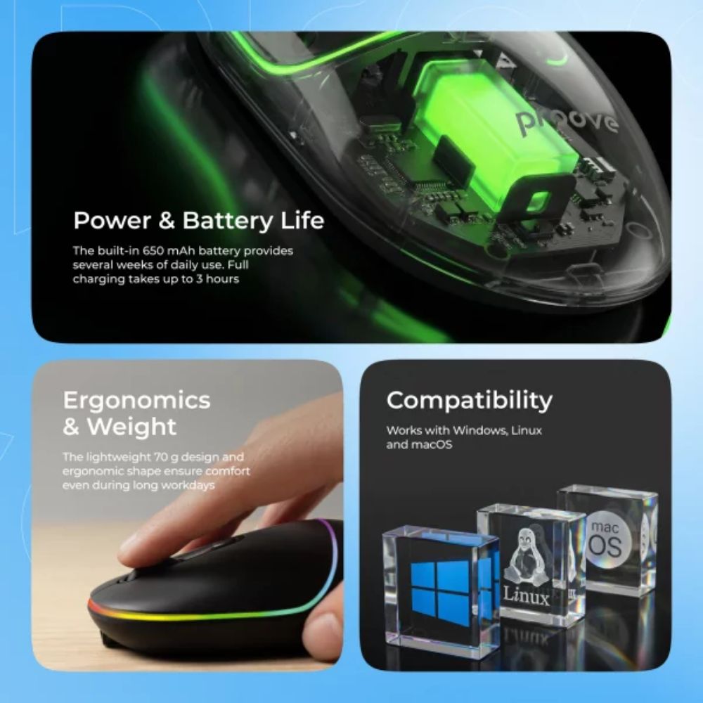 Proove Blink Wireless Mouse (Tri-Mode Slim)