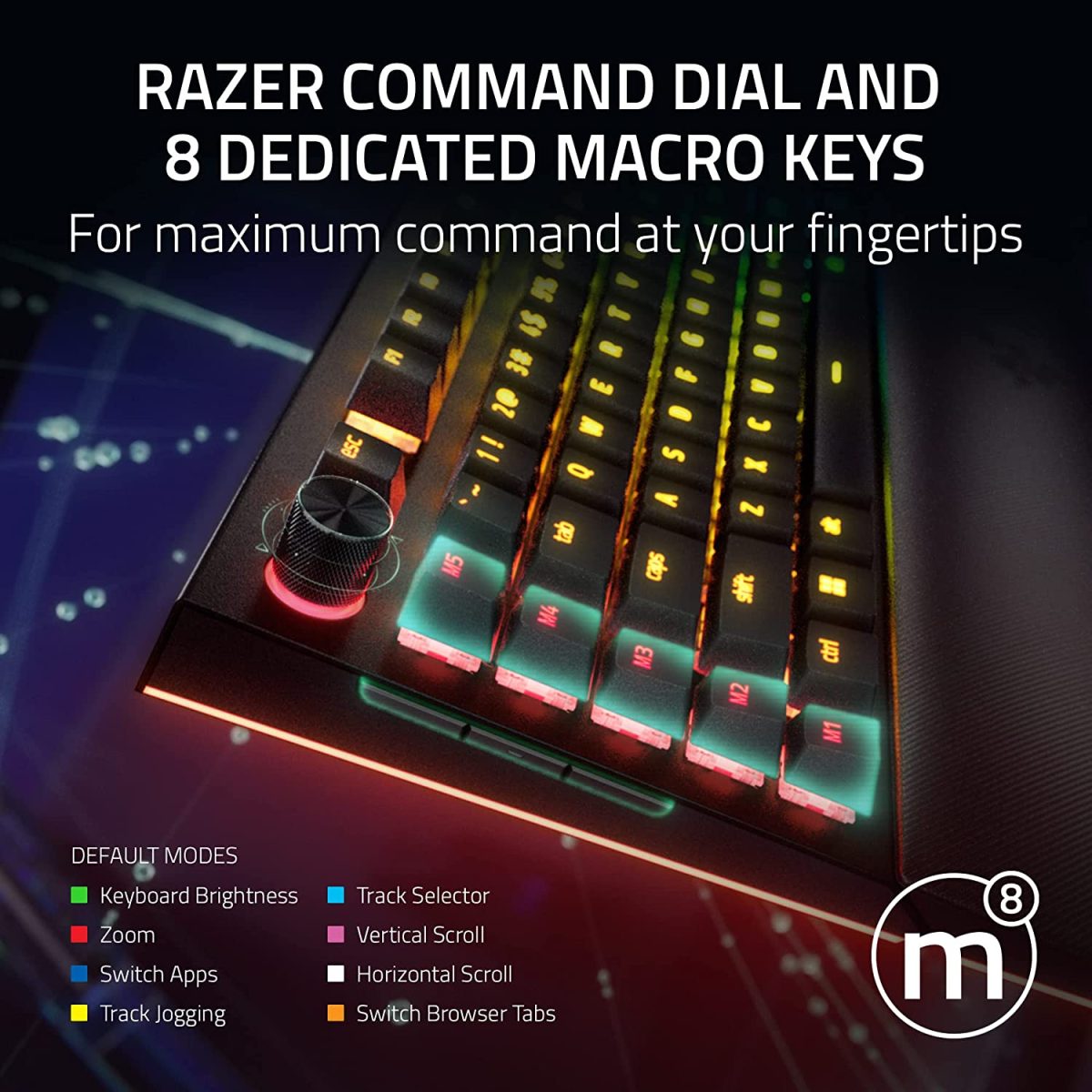 Razer BlackWidow V4 Pro – Mechanical Gaming Keyboard (Green Switch) – US Layout