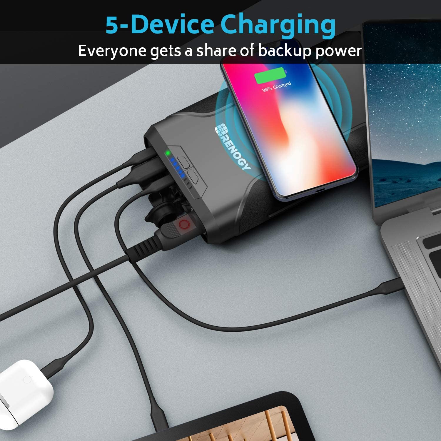 Renogy 72000mAh 266Wh 12v Power Bank with 60W PD, CPAP Battery for Camping