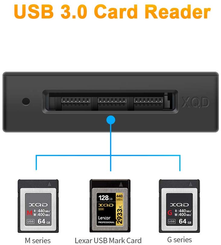 Rocketek XQD Reader. XQD Card Reader Compatible with XQD G-Series &amp; XQD M-Series for Windows/Mac OS. USB 3.0 XQD Memory Card Reader