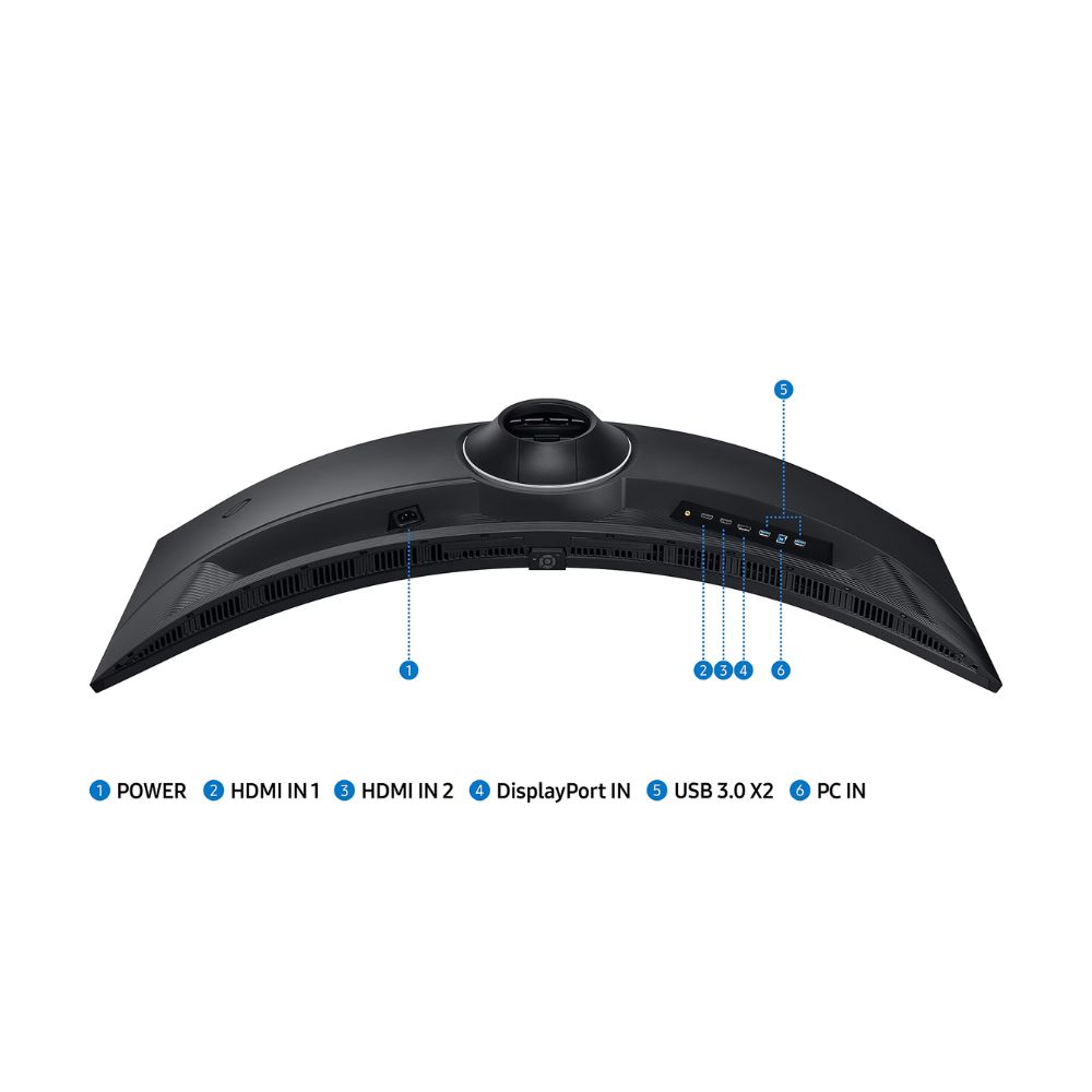 Samsung Odyssey G9 G9G95C Dual QHD Gaming Monitor 49″
