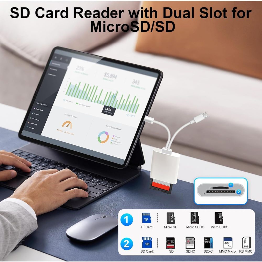 SD Card Reader for iPhone 2 in 2 SD Card