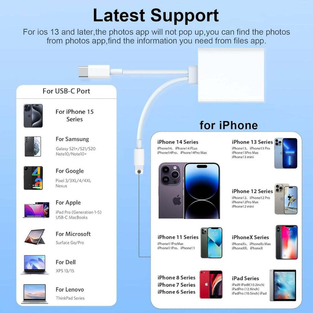 SD Card Reader for iPhone 2 in 2 SD Card