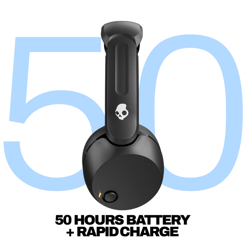 Skullcandy Icon 180 Wireless On-Ear Bluetooth Headphones