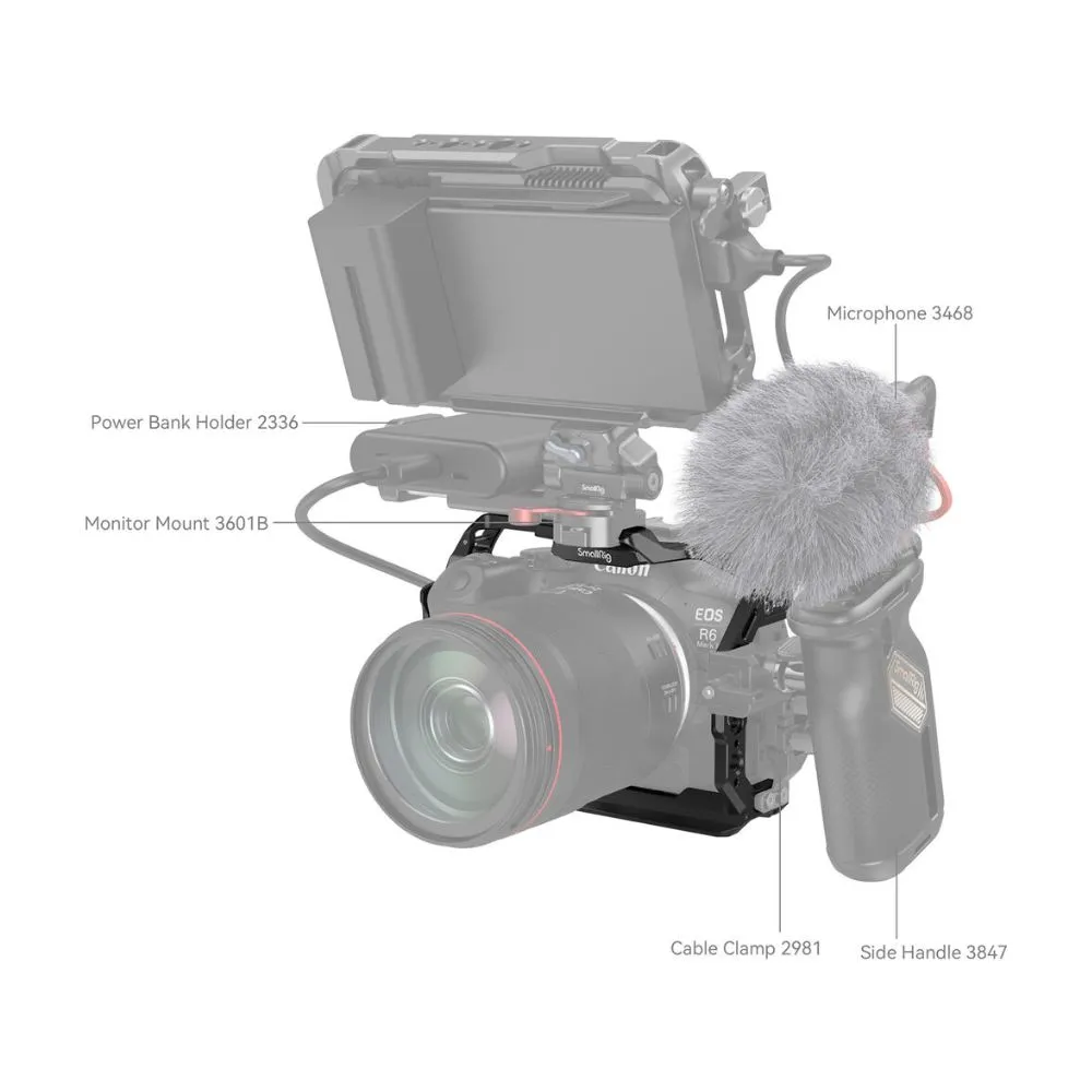 SmallRig Camera Cage for Canon EOS R6 Mark II