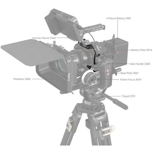 SmallRig Full Camera Cage for Select Sony Alpha Series Cameras