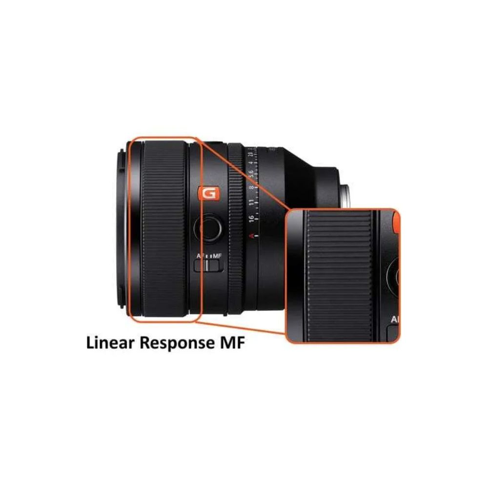 Sony FE 50mm f/1.2 GM Lens