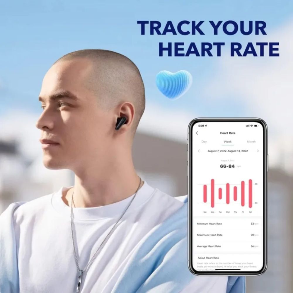 Soundcore by Anker Liberty 4 Noise Cancelling Earbuds