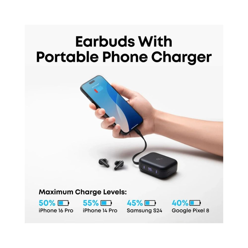 Soundcore By Anker P41i Wireless Earbuds