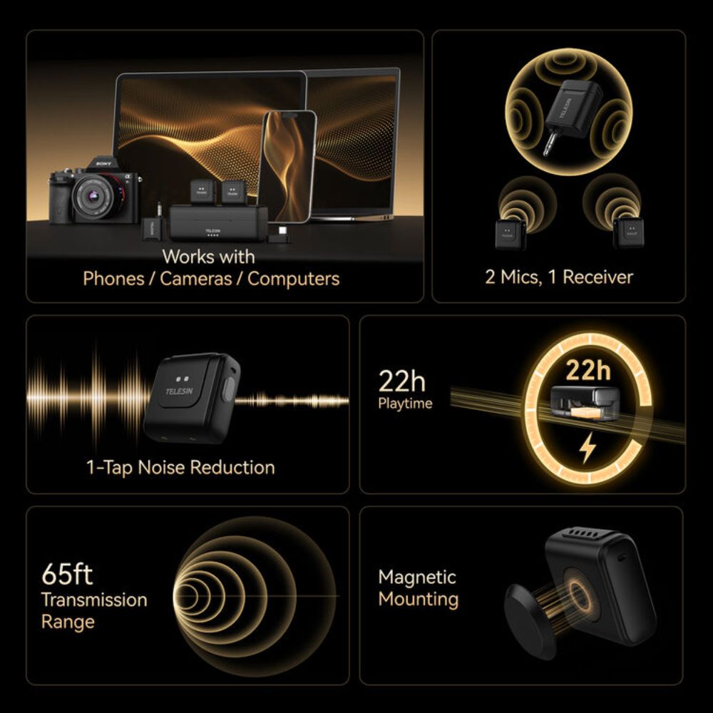 TELESIN 2-Person Wireless Mic System (USB-C &amp; 3.5mm)