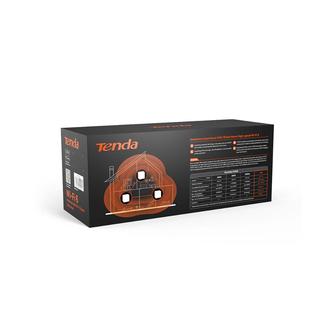 Tenda MX3 AX1500 Wi-Fi 6 Mesh System 3-Pack