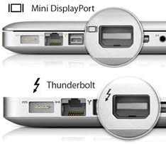 Thunderbolt/Mini Displayport to VGA Adapter for MacBook iMac MacBook Pro