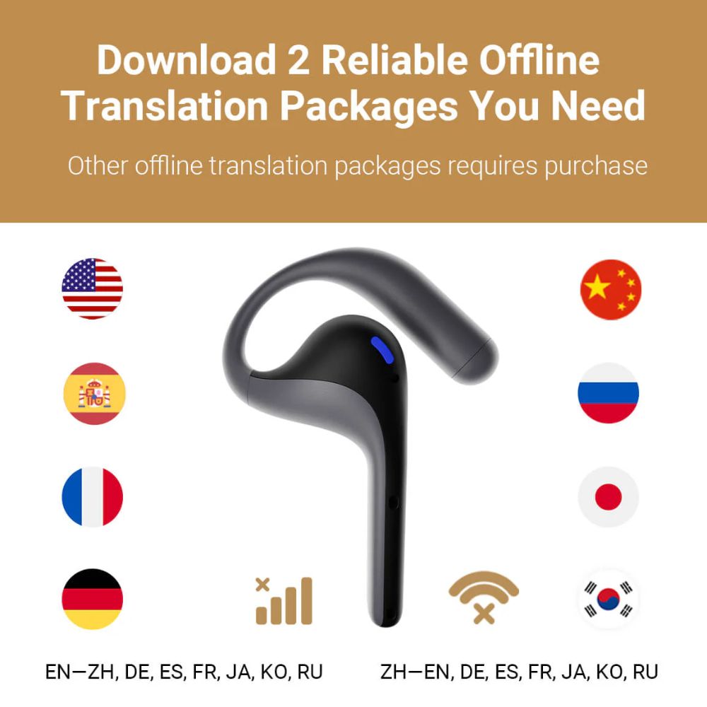Timekettle W4 Pro AI Interpreter Earbuds