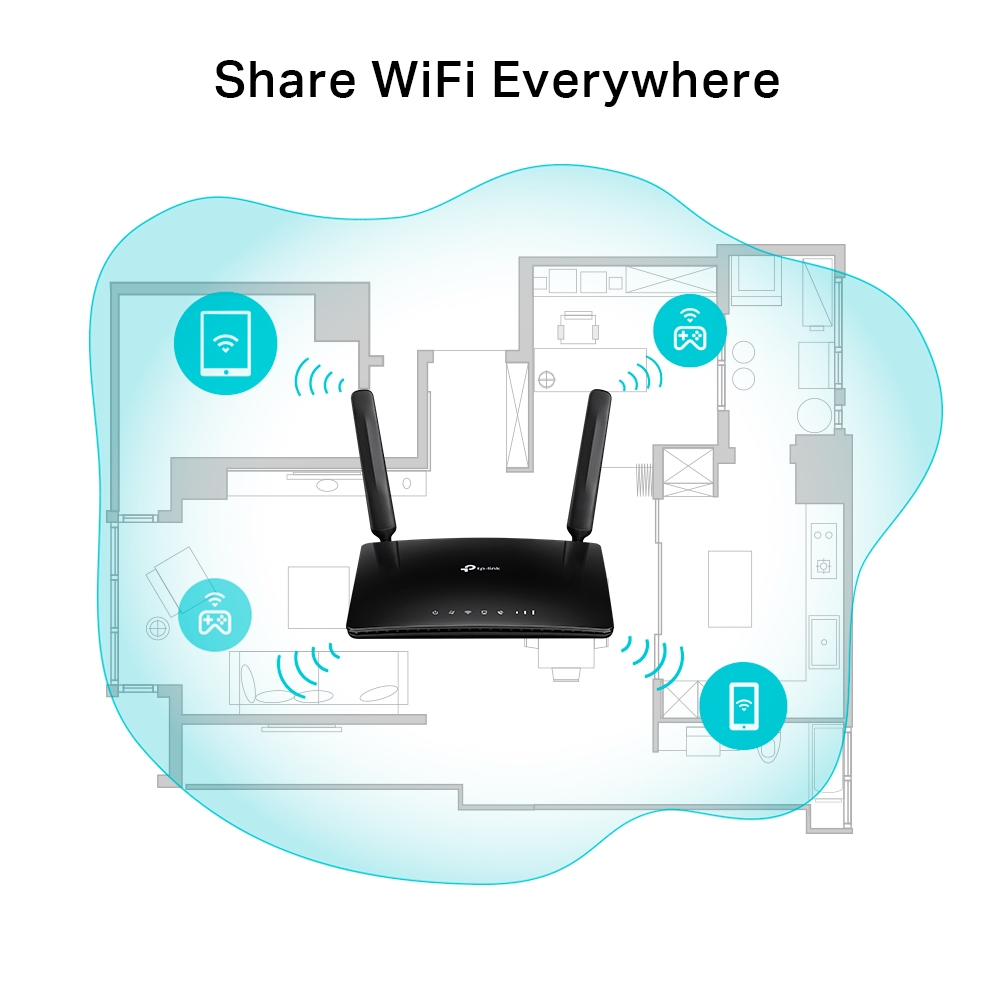Tp-link N300 4G LTE Telephony WiFi Router