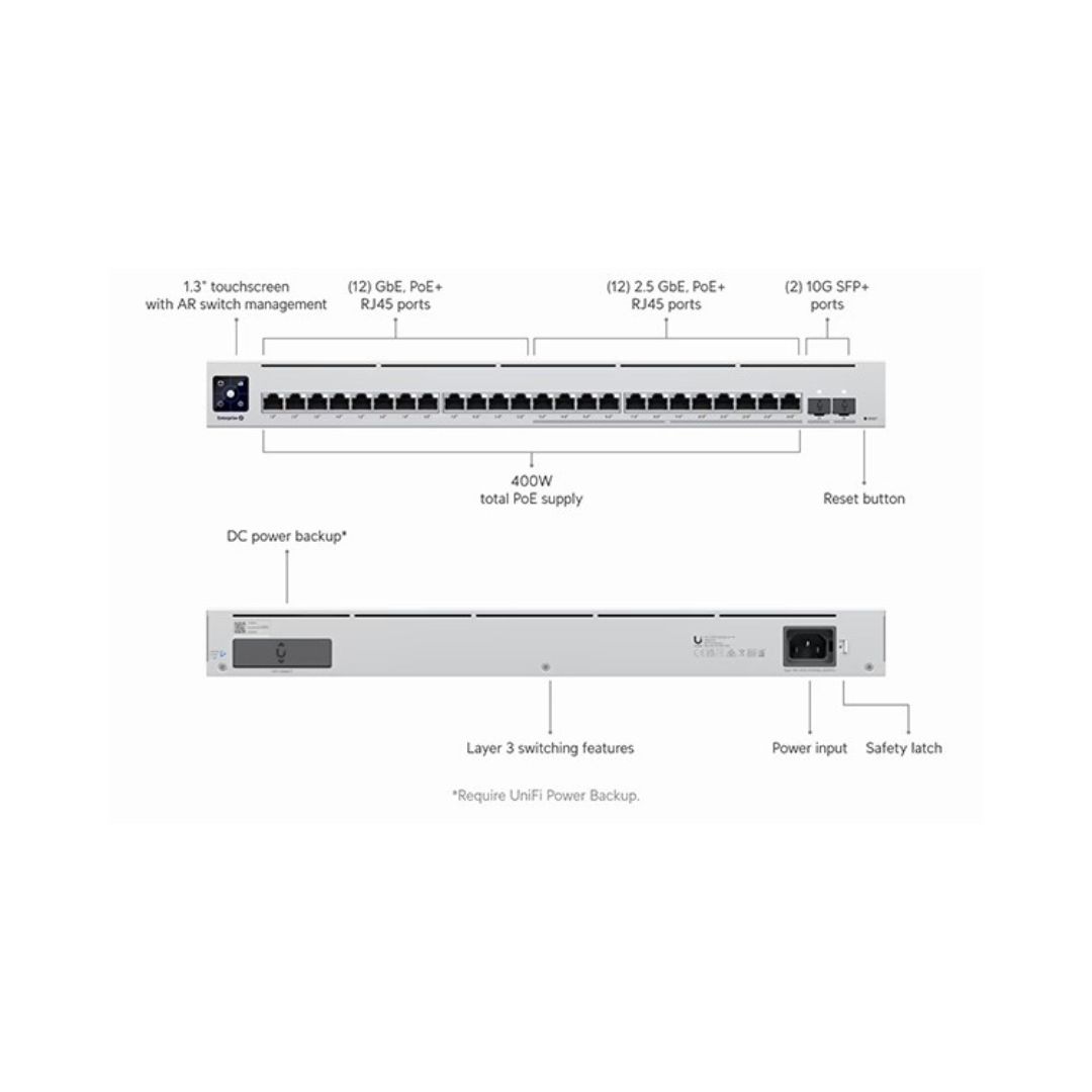 Ubiquiti Enterprise 24 PoE L3 400W 24-Port Switch