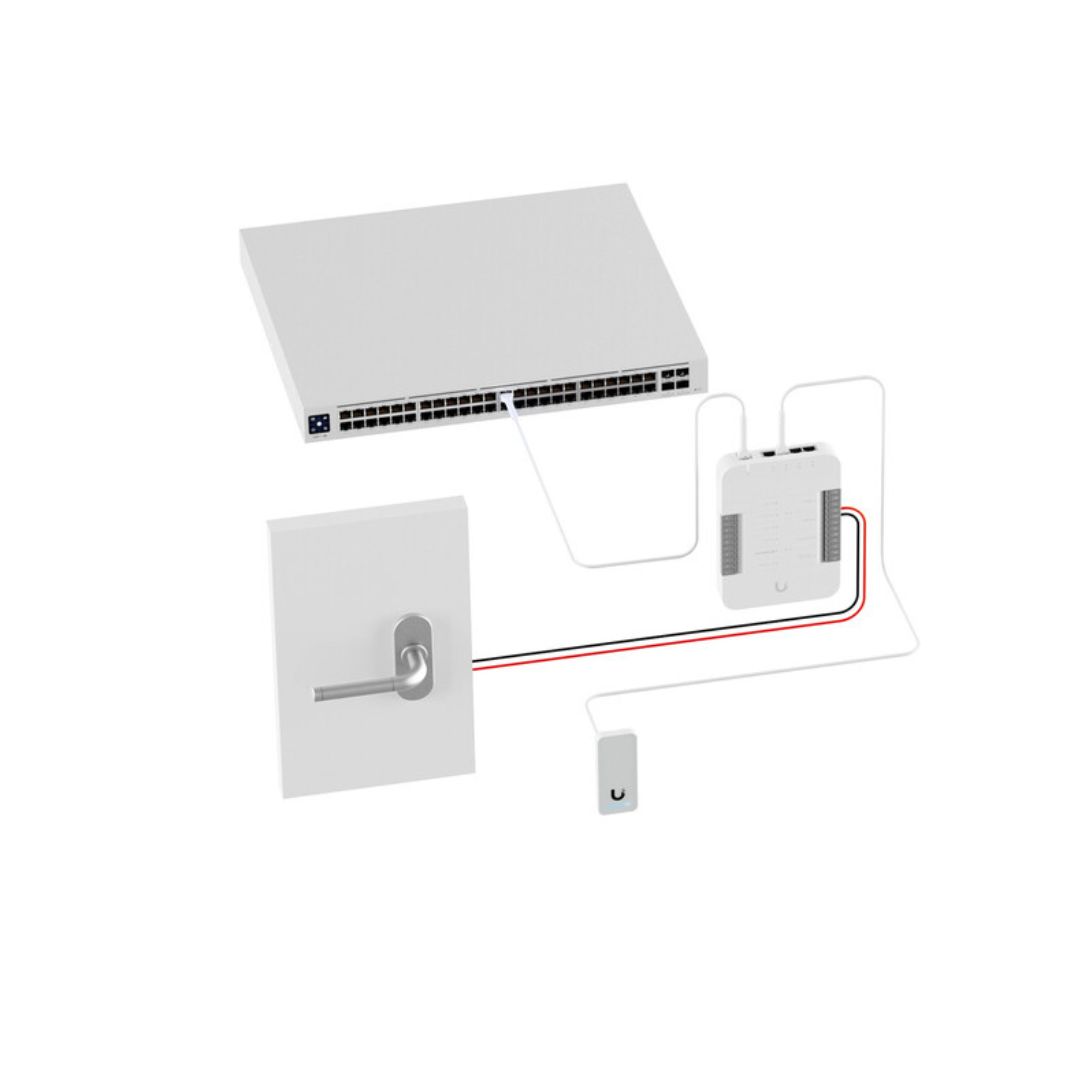 Ubiquiti UniFi Access G2 Starter Kit