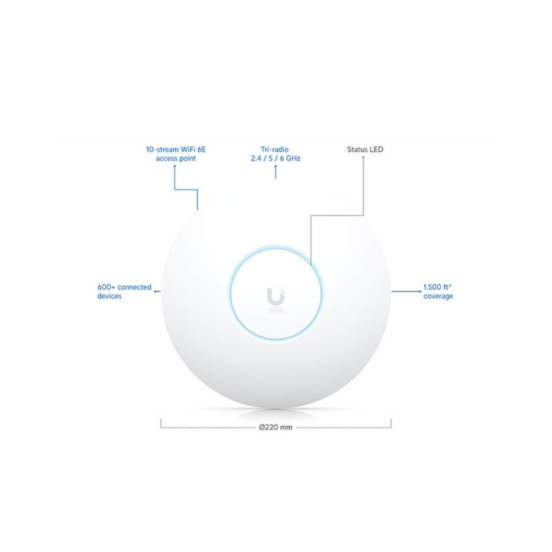 Ubiquiti UniFi U6 Enterprise Wi-Fi 6E Access Point