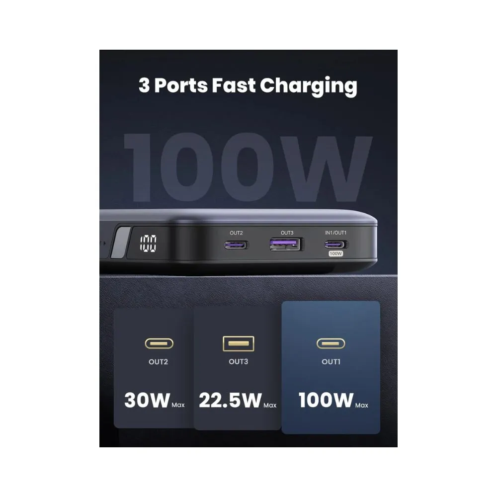 UGREEN 100W 20000mAh Power Bank