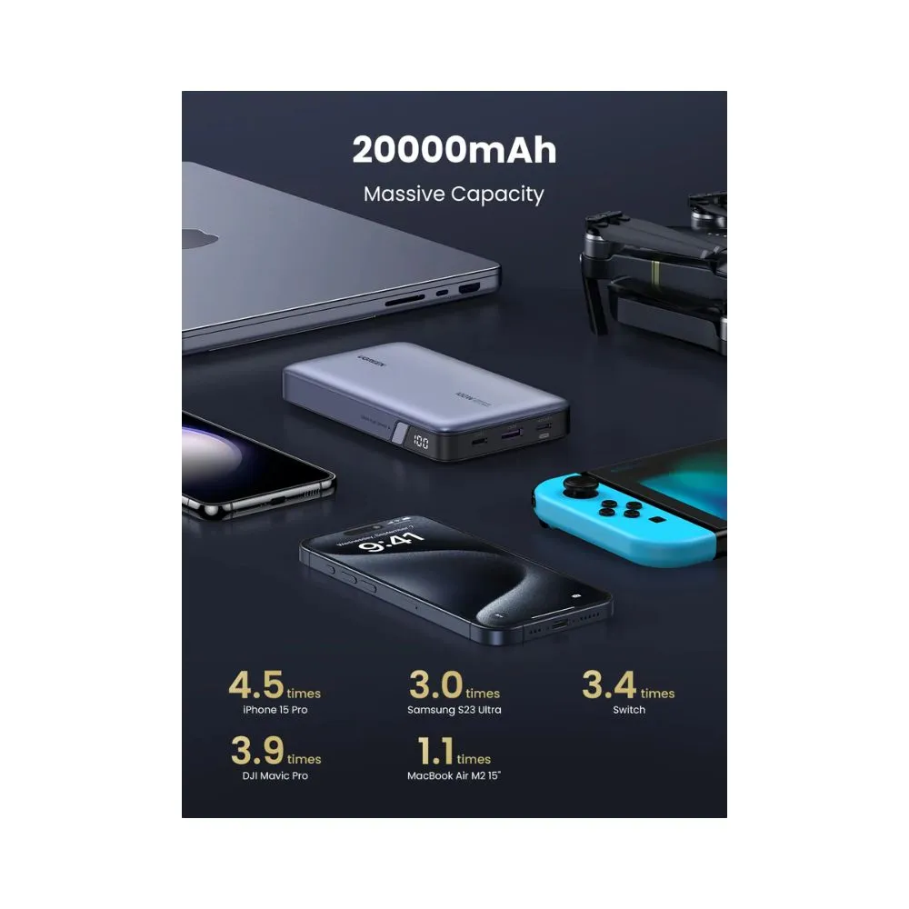 UGREEN 100W 20000mAh Power Bank