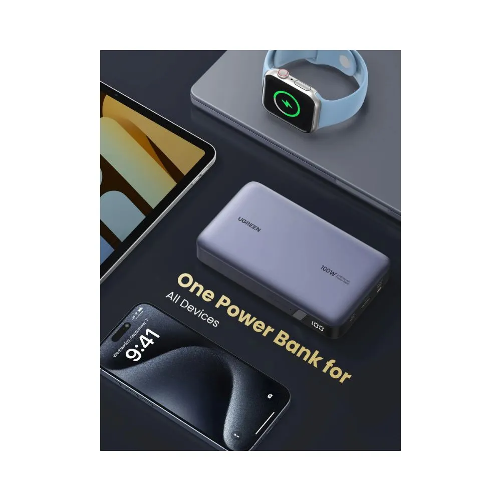 UGREEN 100W 20000mAh Power Bank
