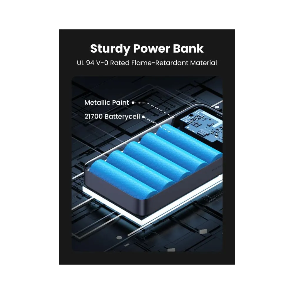 UGREEN 100W 20000mAh Power Bank