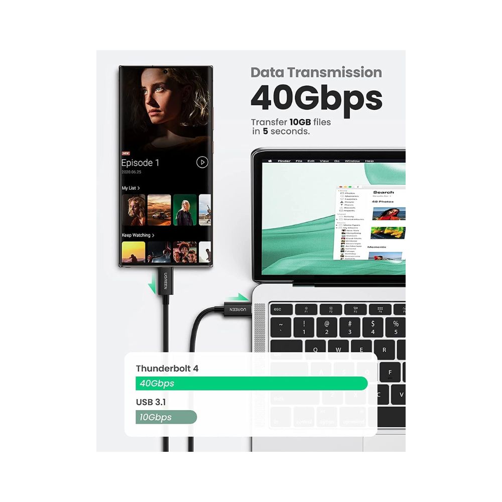 UGREEN 100W Thunderbolt 4 Cable Fast Charging