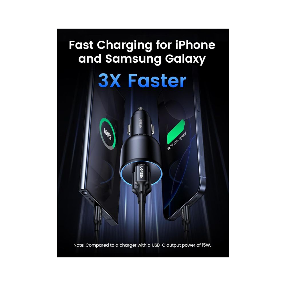 UGREEN 130W USB C Car Charger