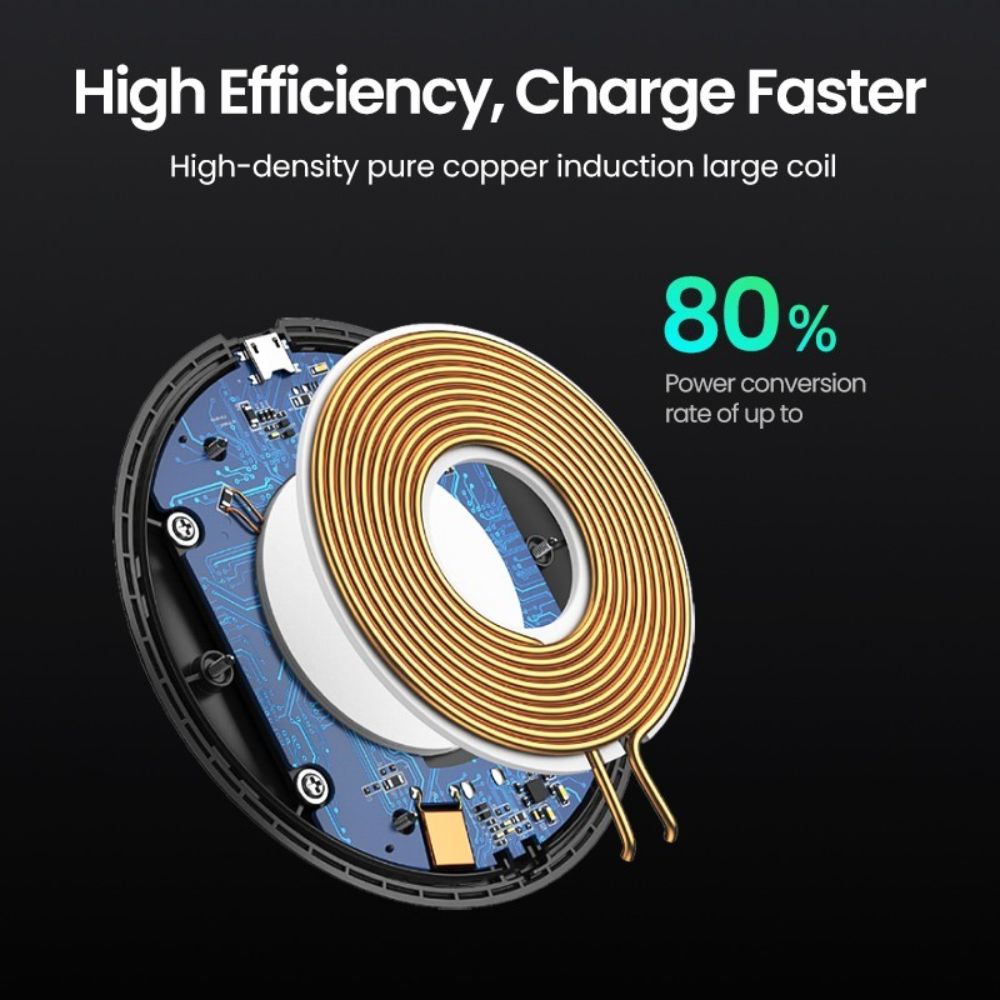 UGREEN 15W Wireless Charging Pad