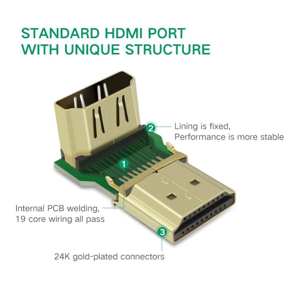 UGREEN 20109 HDMI Adapter Right Angle 90 Degree