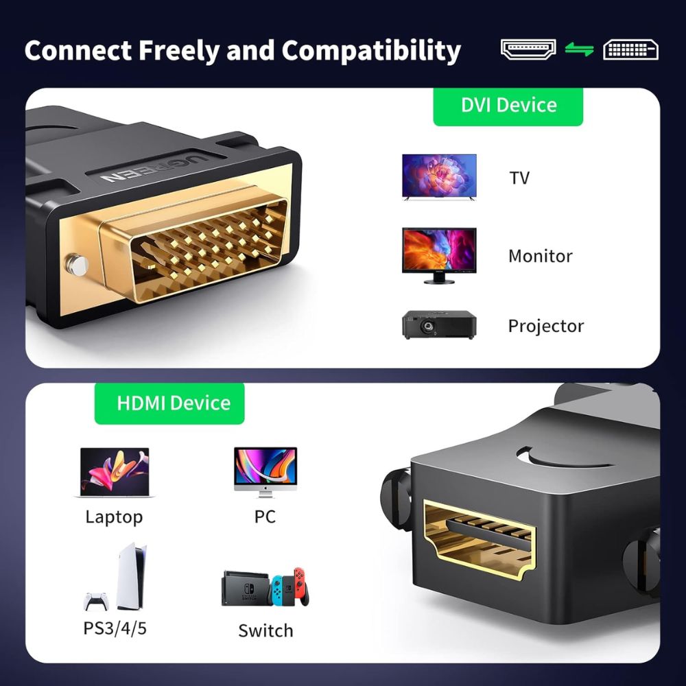 Ugreen 20124 DVI 24+1 Male to HDMI Female Adapter Visit the UGREEN Store
