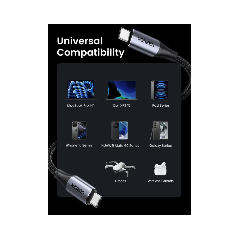 UGREEN 240W USB-C to USB-C Gen 2 10Gbps Charging Cable (3.2ft)